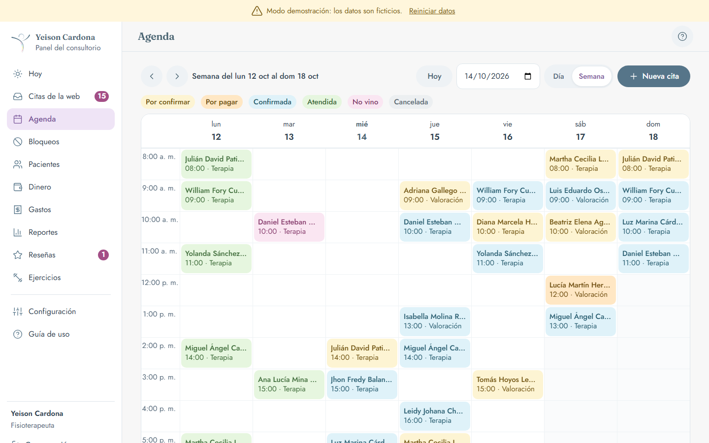 Agenda de la semana con las citas por estado