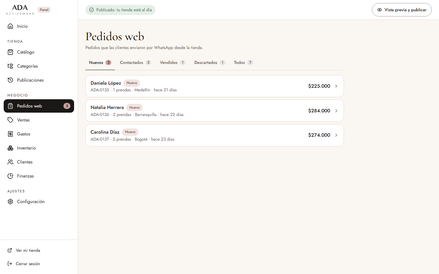 Pedidos web que llegaron por WhatsApp, por estado