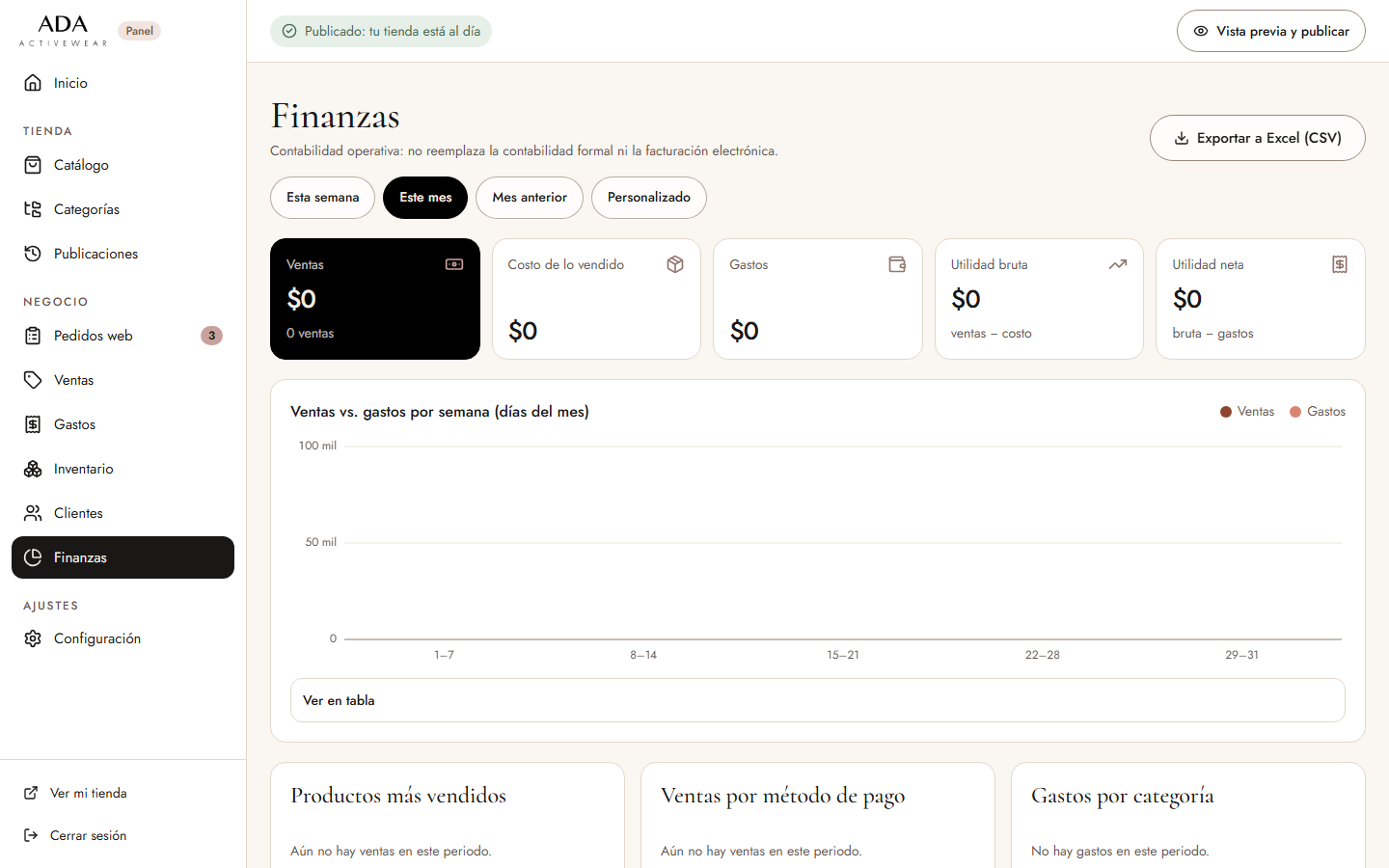 Finanzas del mes con ventas por semana y gastos por categoría